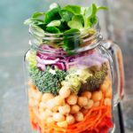 healthy travel meals